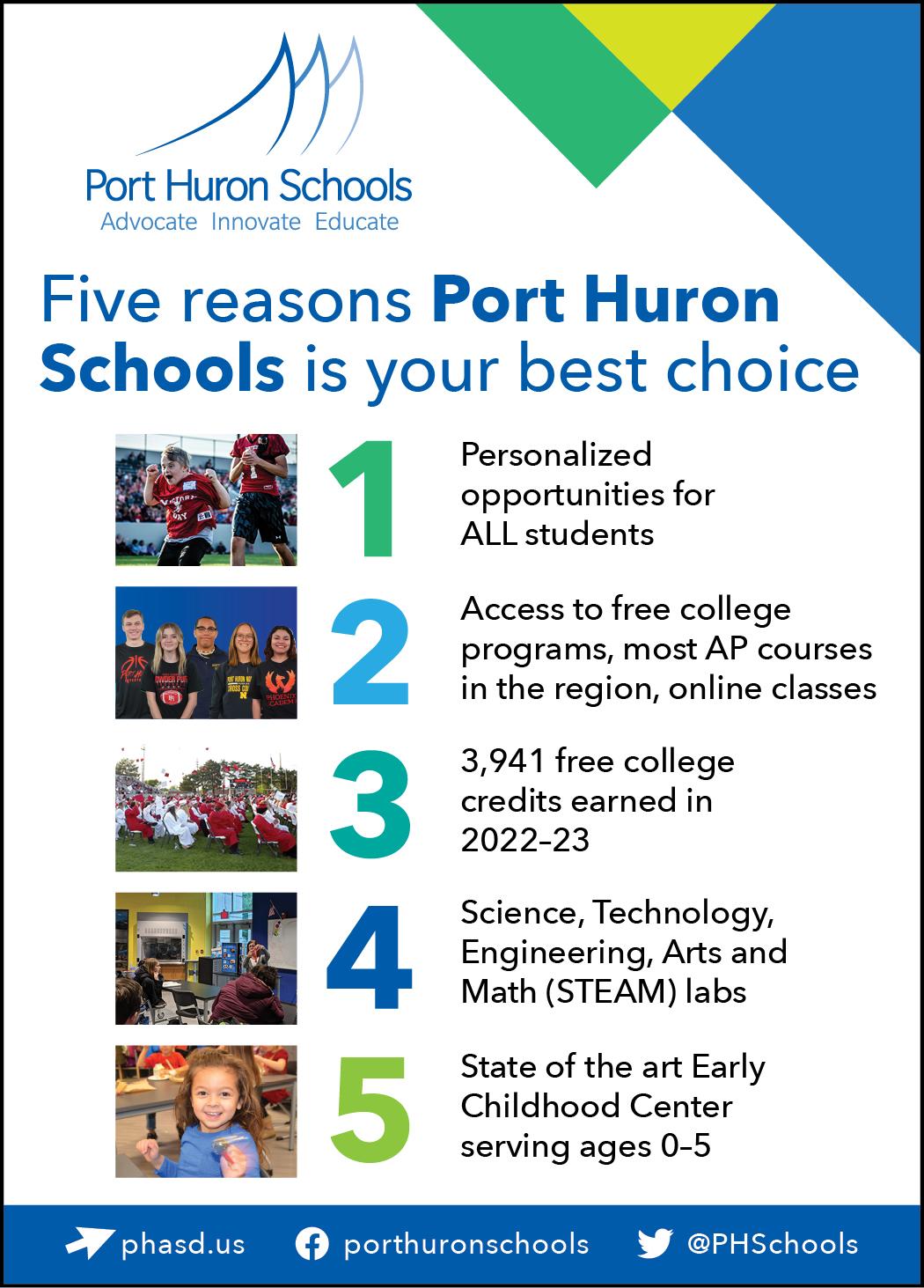 Port Huron Schools August 2023